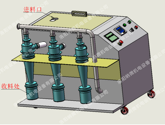 氣流分級(jí)機(jī)技術(shù)的關(guān)鍵體現(xiàn)在哪些方面